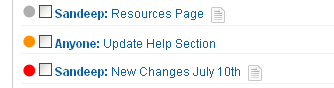 Task Priority Task Priority
